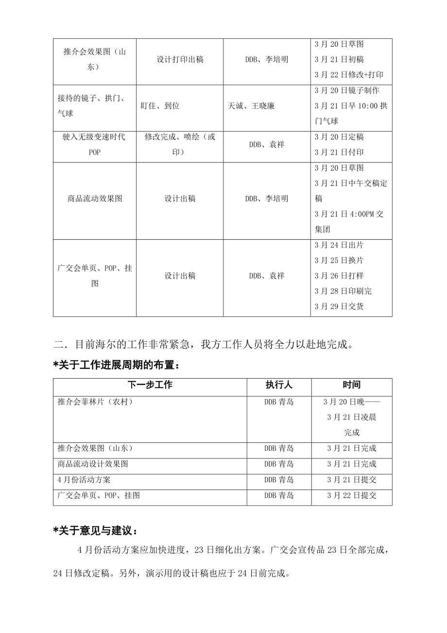 会议记要格式.doc_第2页