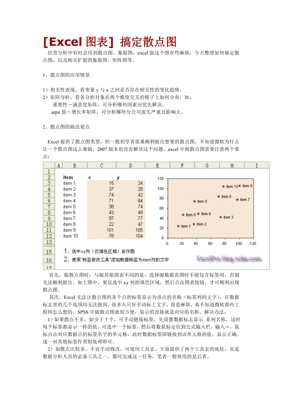 excel图表搞定散点图.doc_第1页