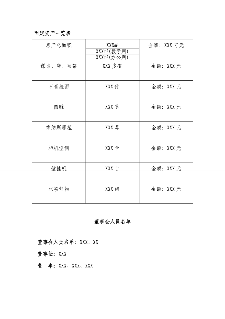 民办学校申办报告格式06772.doc_第2页