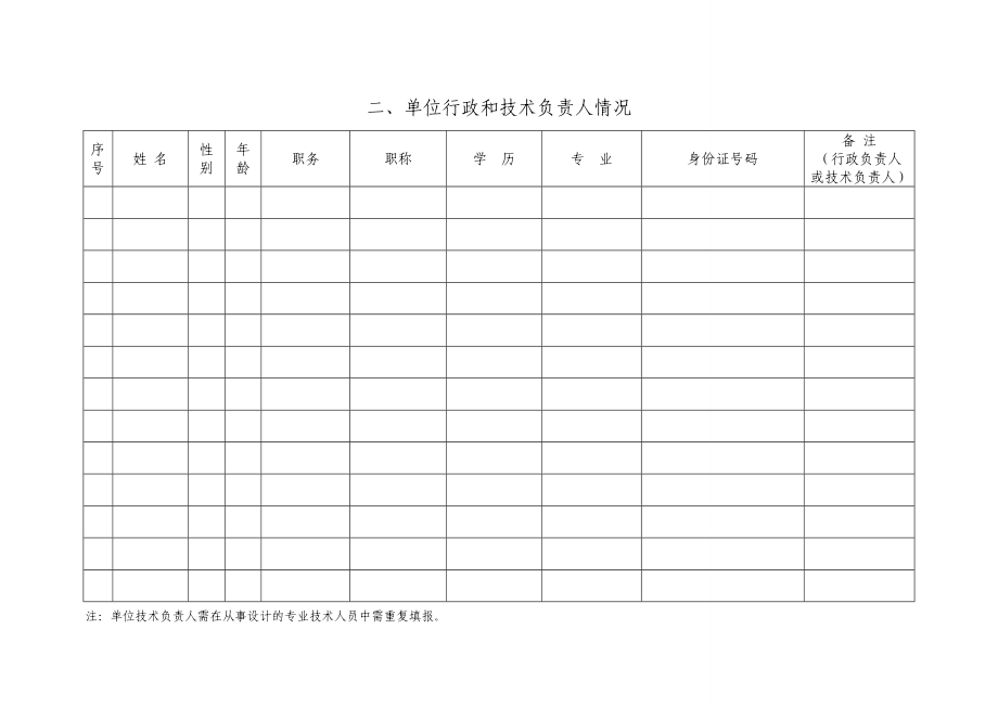 江苏省环境污染治理工程设计资质证书申请表.doc_第3页