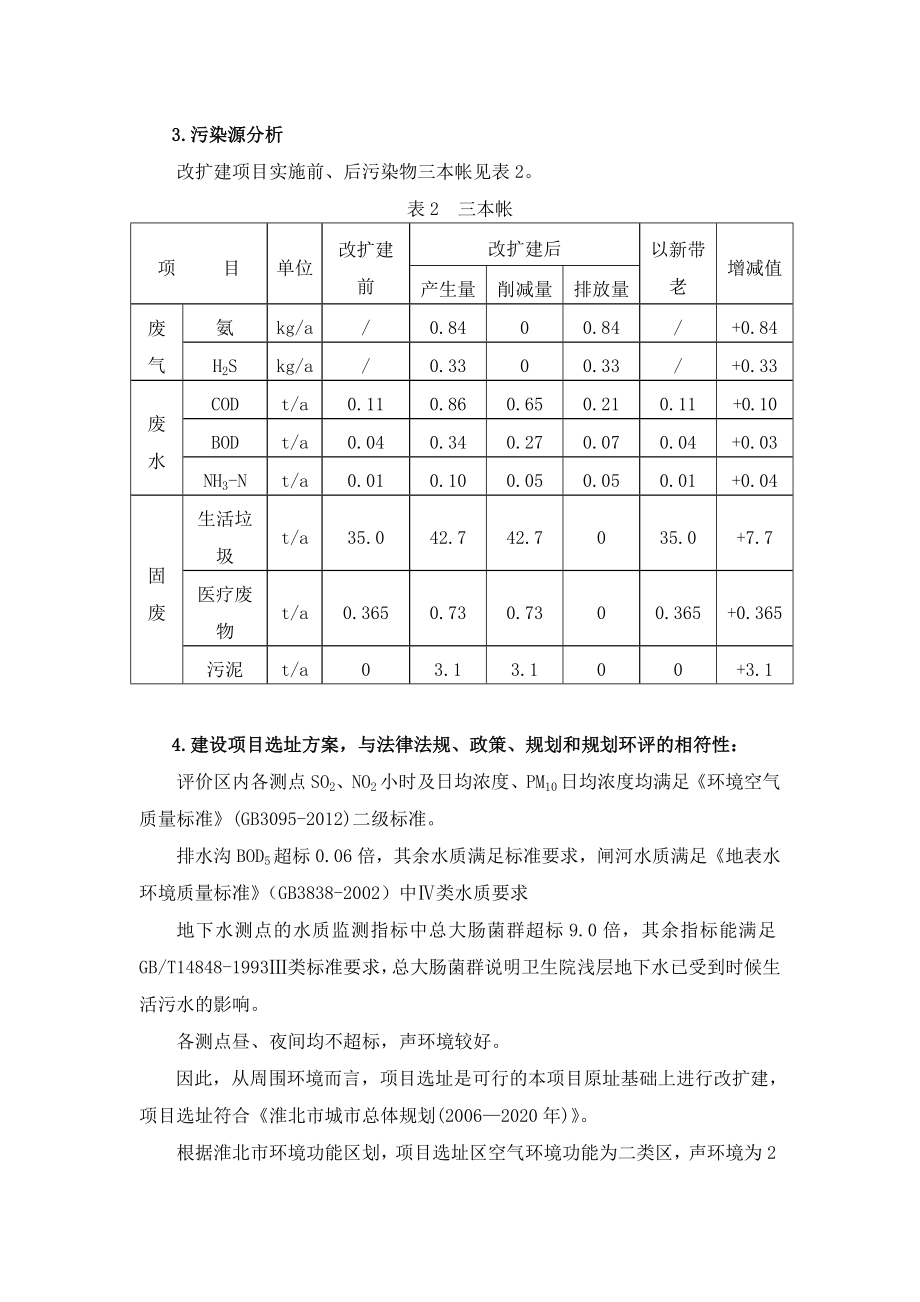 淮北市烈山区烈山镇卫生院改扩建项目环境影响报告书.doc_第3页