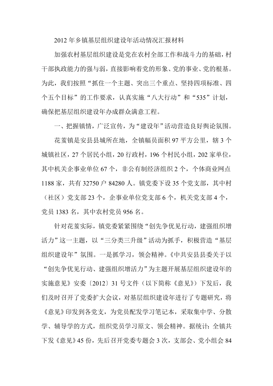 乡镇基层组织建设活动情况汇报材料.doc_第1页