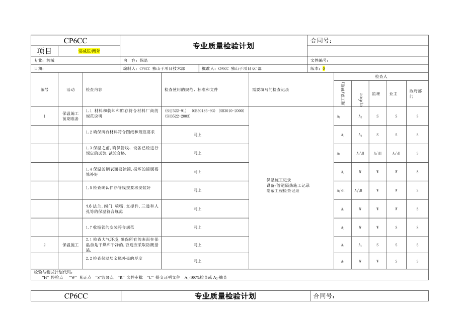 保温专业质量检试验计划.doc_第1页