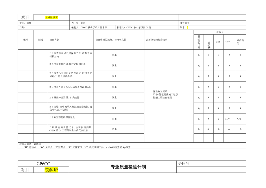 保温专业质量检试验计划.doc_第2页