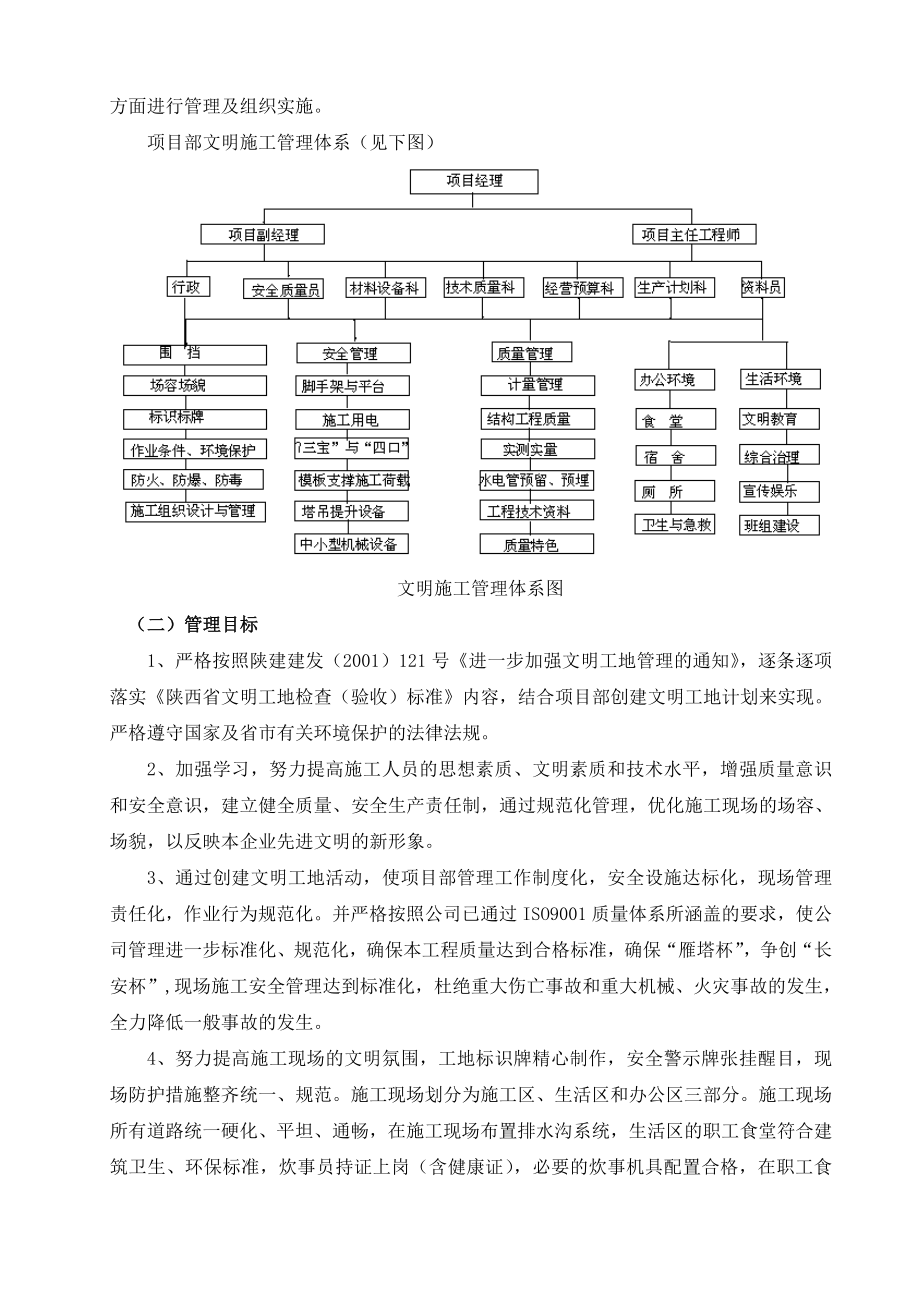 文明工地创建计划书.doc_第3页