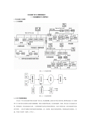 污水处理厂的PLC控制系统设计资料.doc