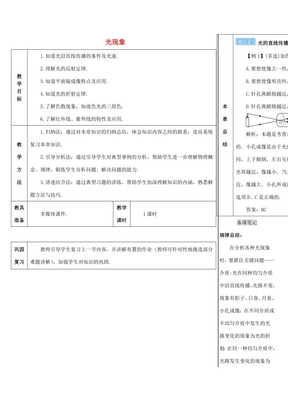 八年级物理上册-第四章-光现象本章复习和总结导学案-(新版)新人教版-(新版)新人教版初中八年级.doc_第1页