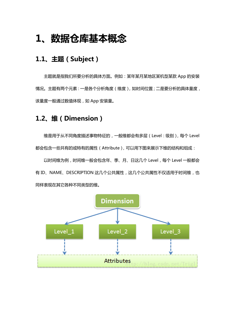 数据仓库多维数据模型的设计.doc_第1页