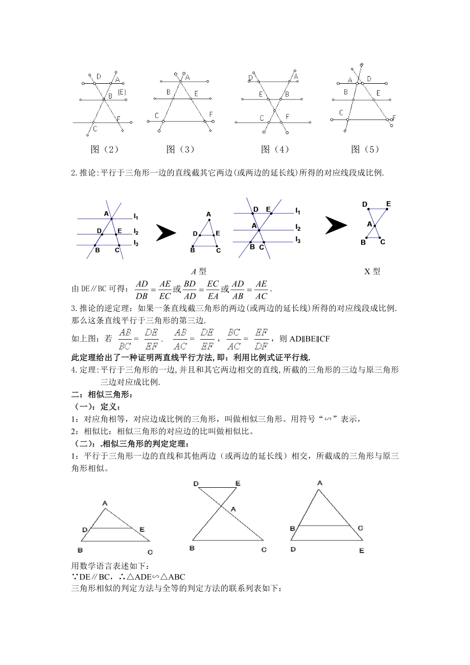 初三数学《相似三角形》知识点归纳精编版.doc_第2页