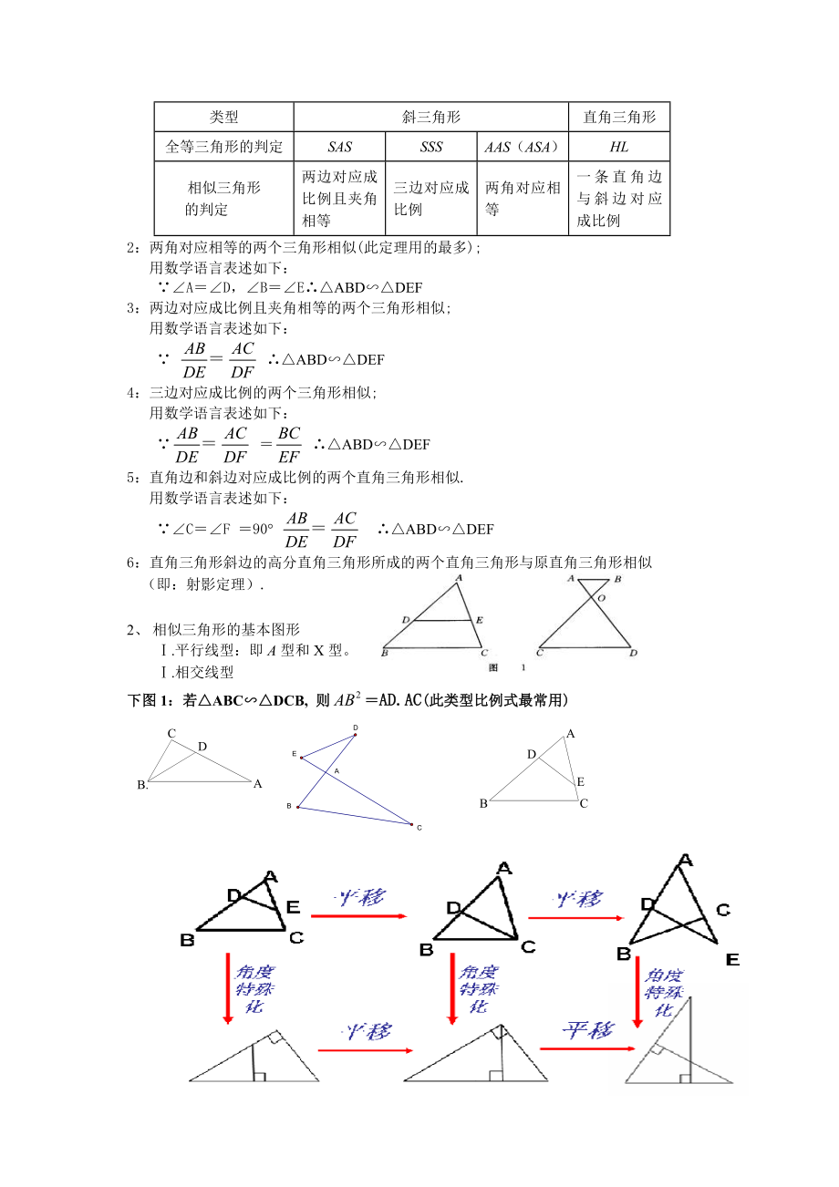 初三数学《相似三角形》知识点归纳精编版.doc_第3页