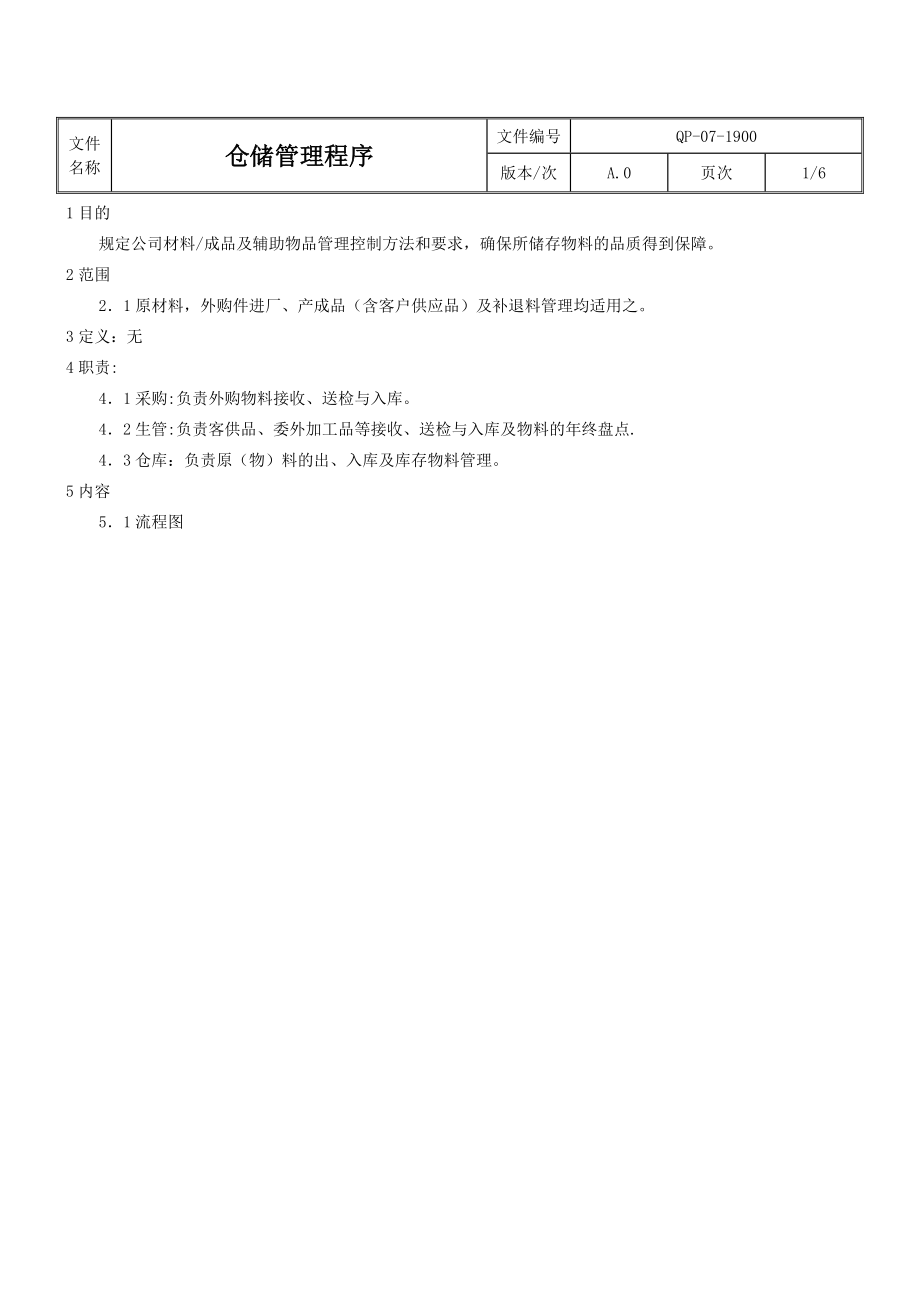 仓储管理程序.doc_第3页