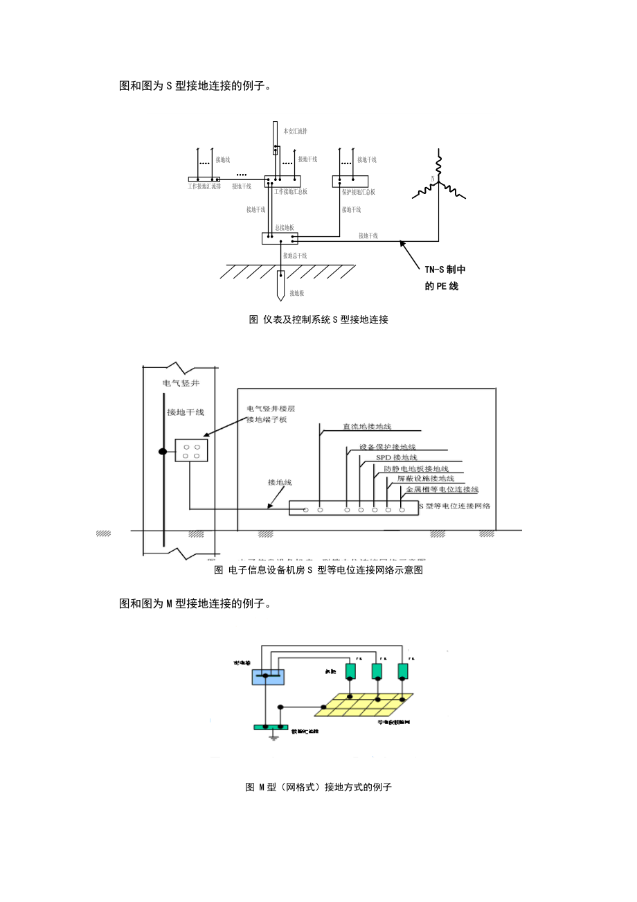 接地工程设计.doc_第3页