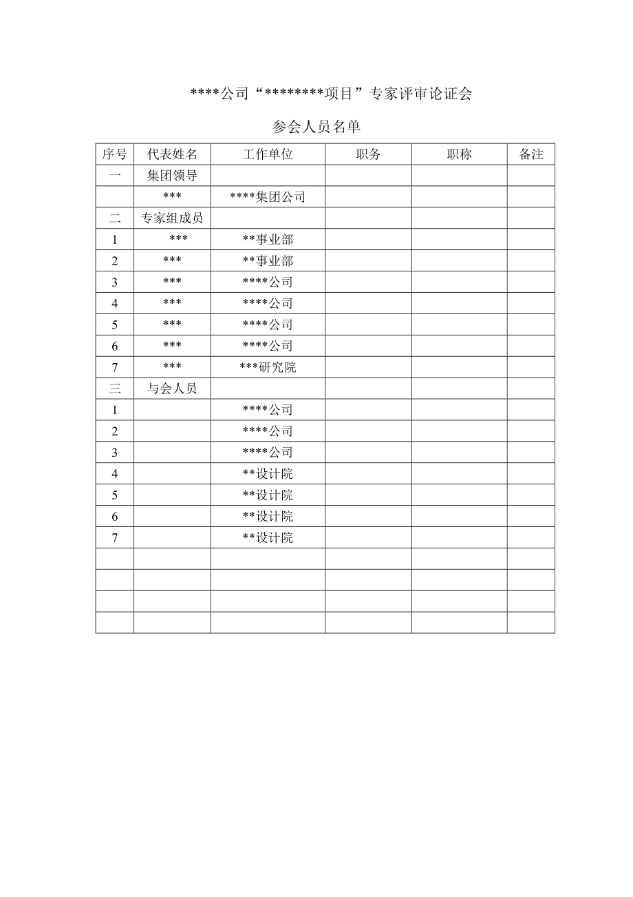 某公司某项目可行性研究专家评审论证会会议议程安排.doc_第2页