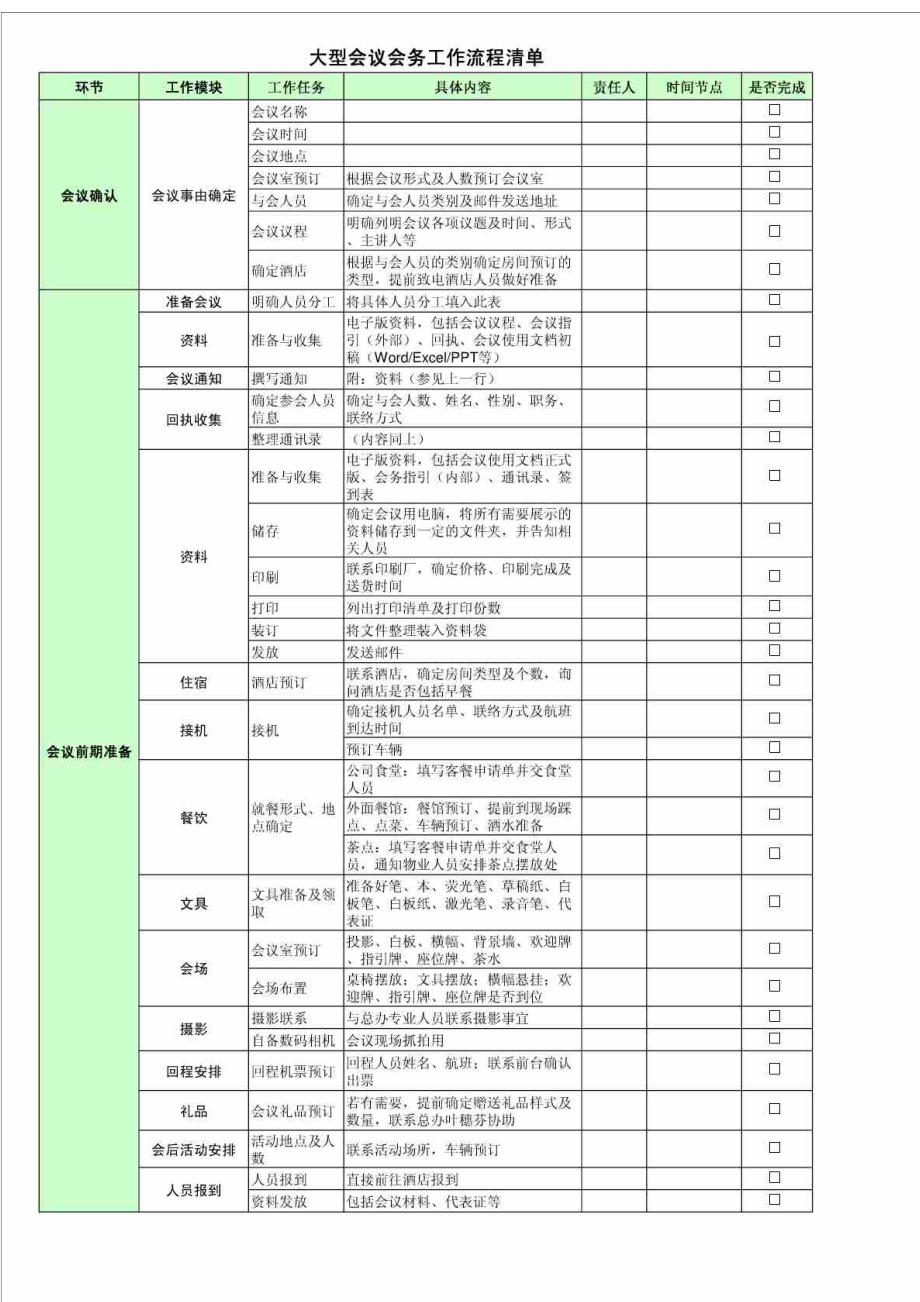 大型会议会务工作流程清单.doc_第1页