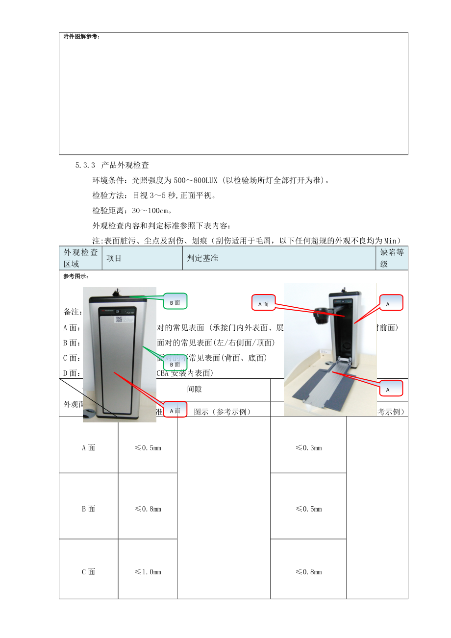 产品检验规范格式.doc_第3页