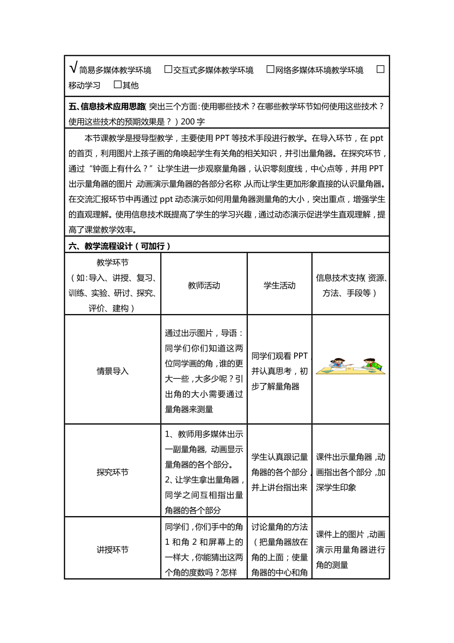 信息化教学设计模板.doc_第2页