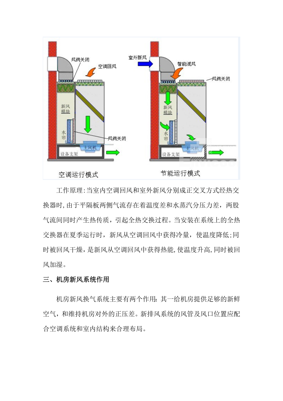 机房新风系统设计方案.docx_第2页