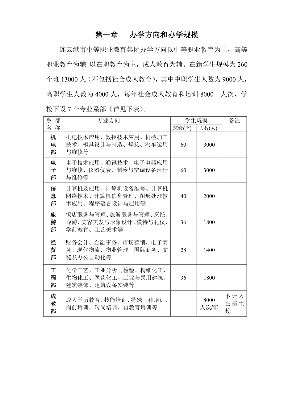 学校设计任务书模板.doc_第2页