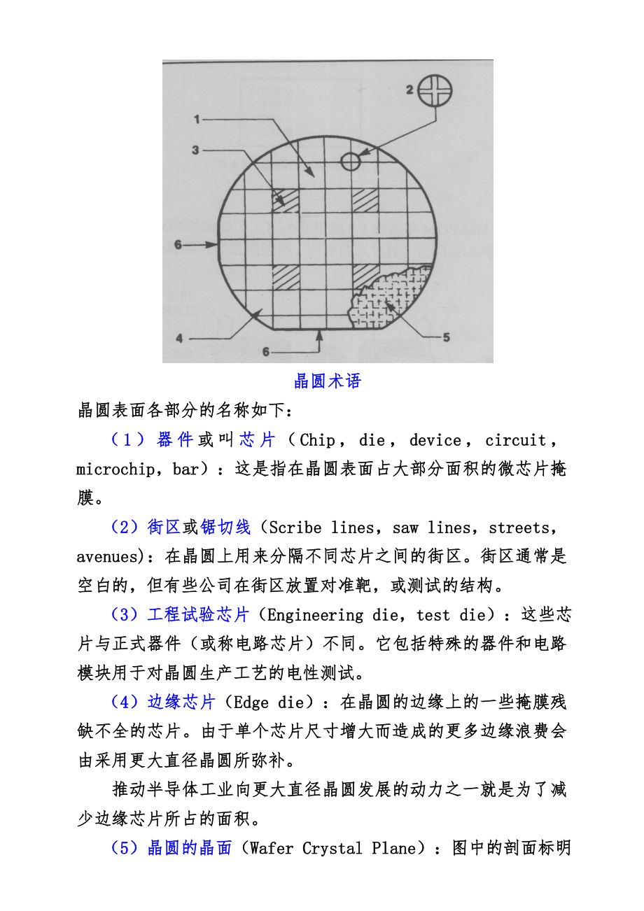 全面易懂的芯片制造个人经验总结.doc_第2页