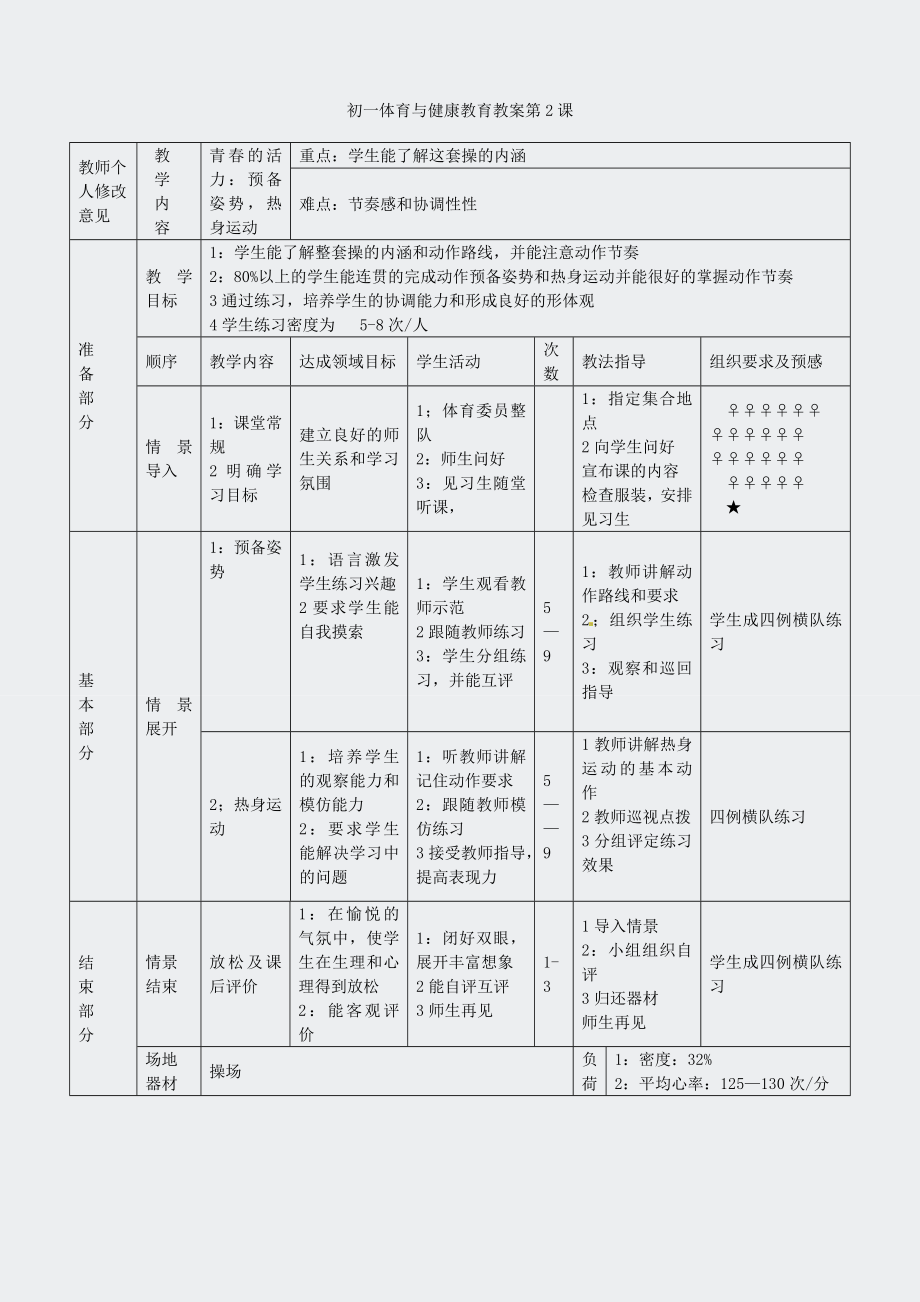 初中七年级体育-下册全册教案.docx_第2页