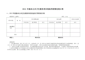 基本公共卫生服务项目现场考核准备材料清单.doc