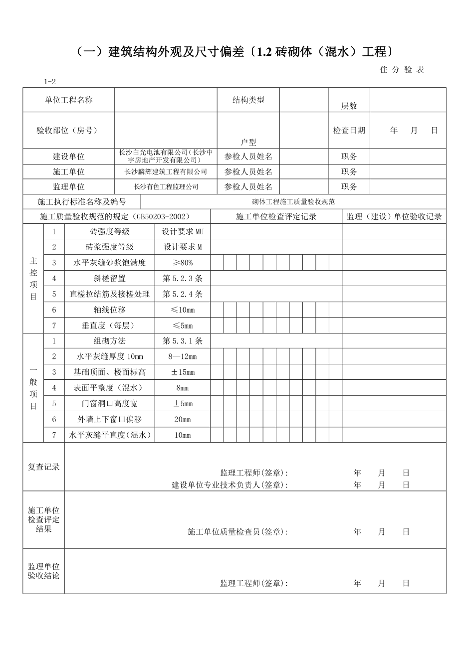 分户验收表格建筑结构外观及尺寸偏差[1.2砖砌体(混水)工程].doc_第1页