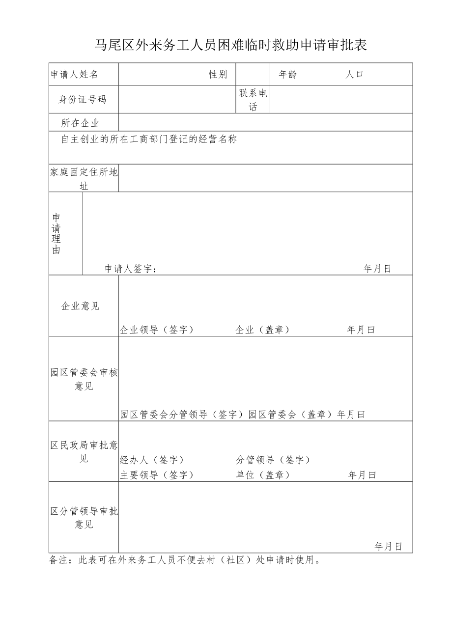 马尾区外来务工人员困难临时救助申请审批表.docx_第1页