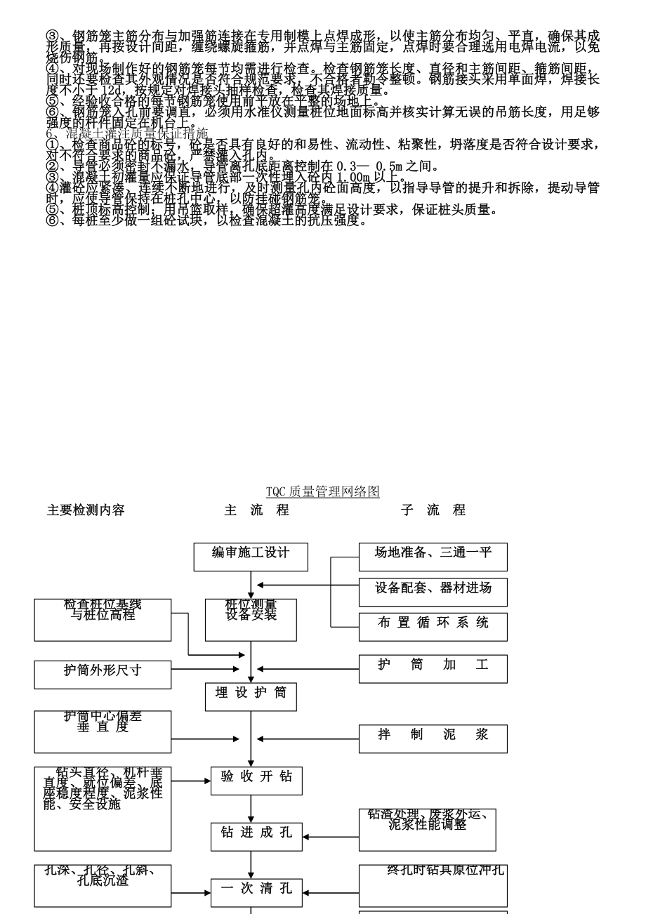 冲击锤施工方案.doc_第3页