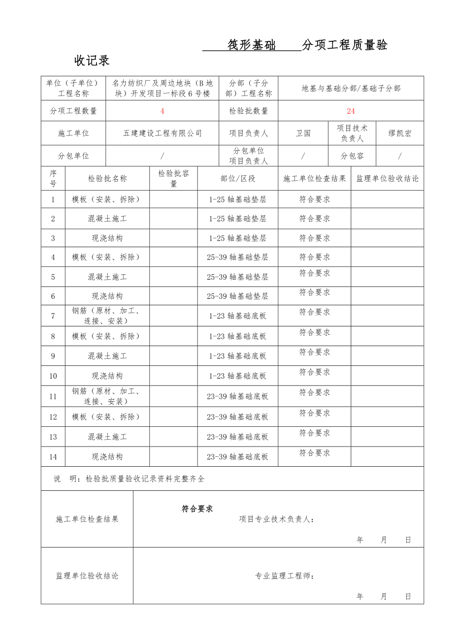 分项工程质量验收记录文本.doc_第1页