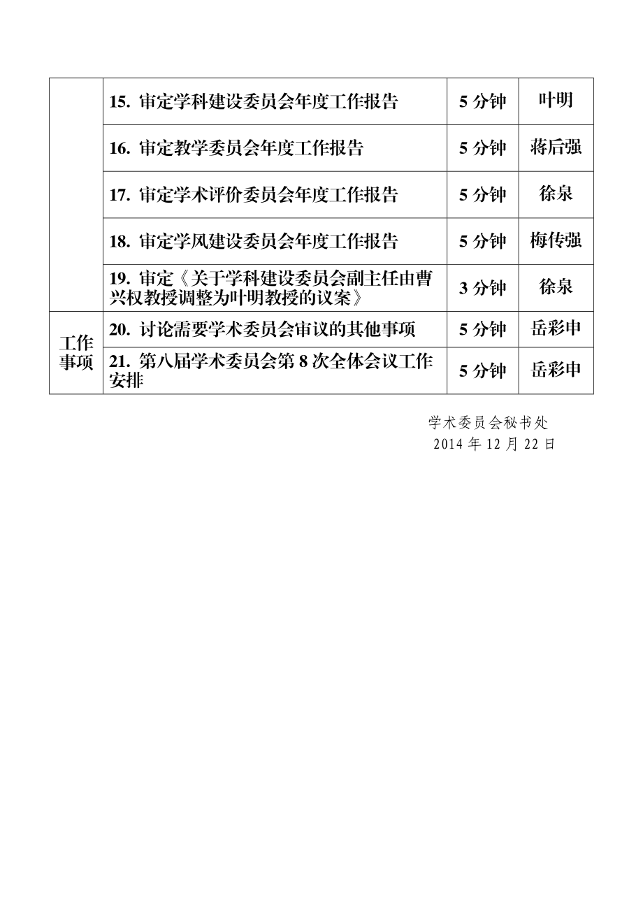 西南政法大学学术委员会第八学术委员会第7次全体会议议题.doc_第2页