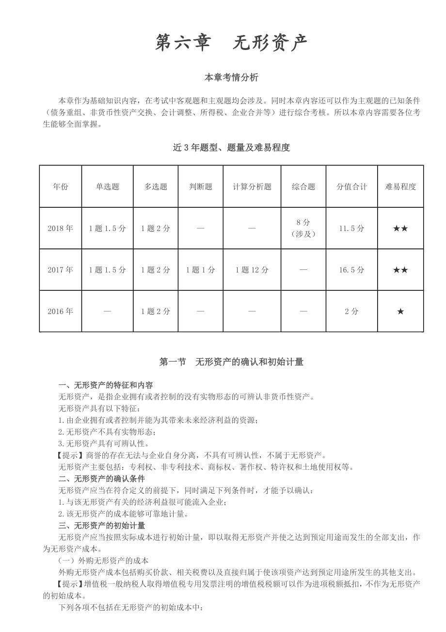 会计职称-中级实务-第06章-无形资产.doc_第1页