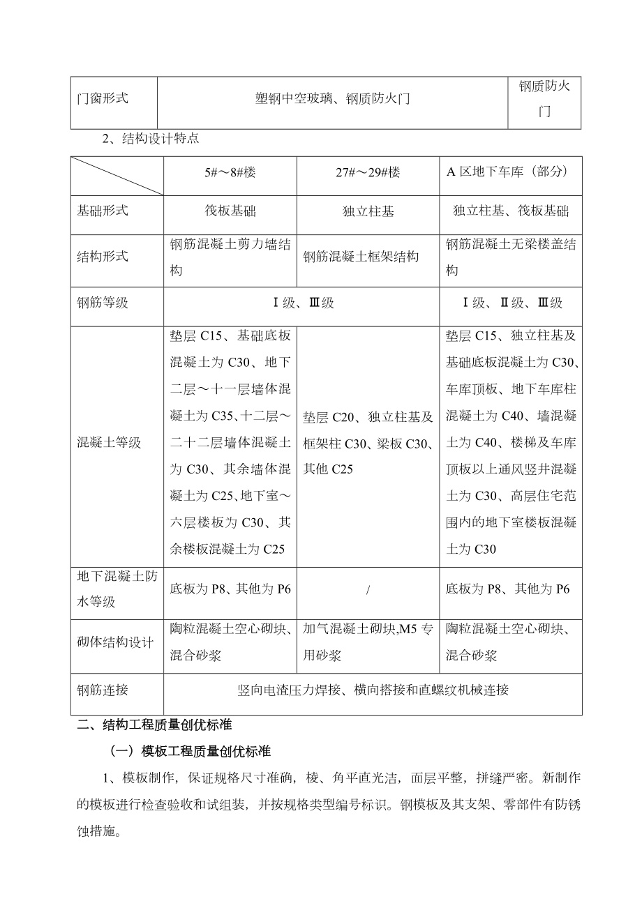 优质结构创优方案.doc_第2页