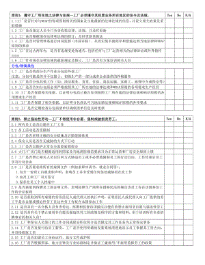 wrap内部审核记录.doc