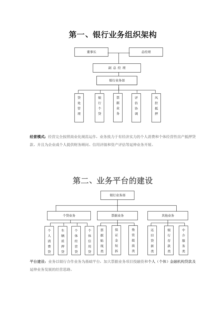 银行商业计划书模板.doc_第2页