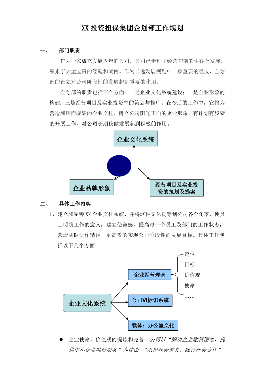 【工作规划】XX投资担保集团企划部工作规划.doc_第1页