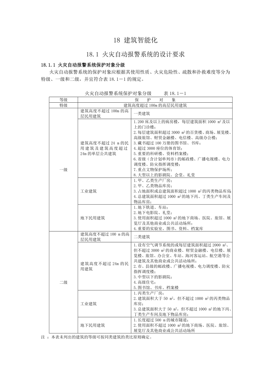 火灾自动报警系统的设计要求.doc_第1页