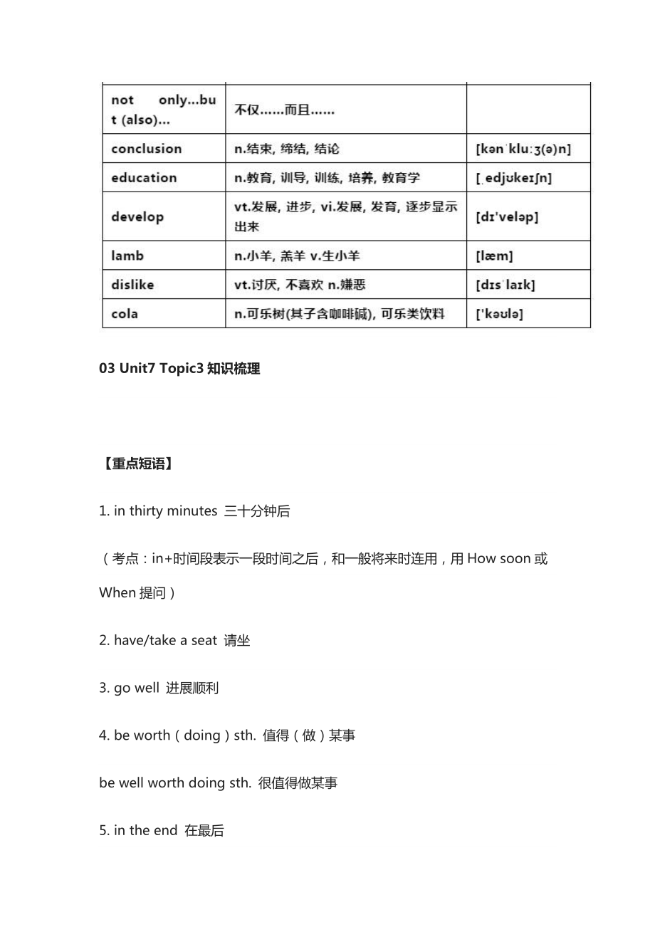 仁爱版八年级英语下册unit7-Topic3单词及知识梳理.docx_第3页