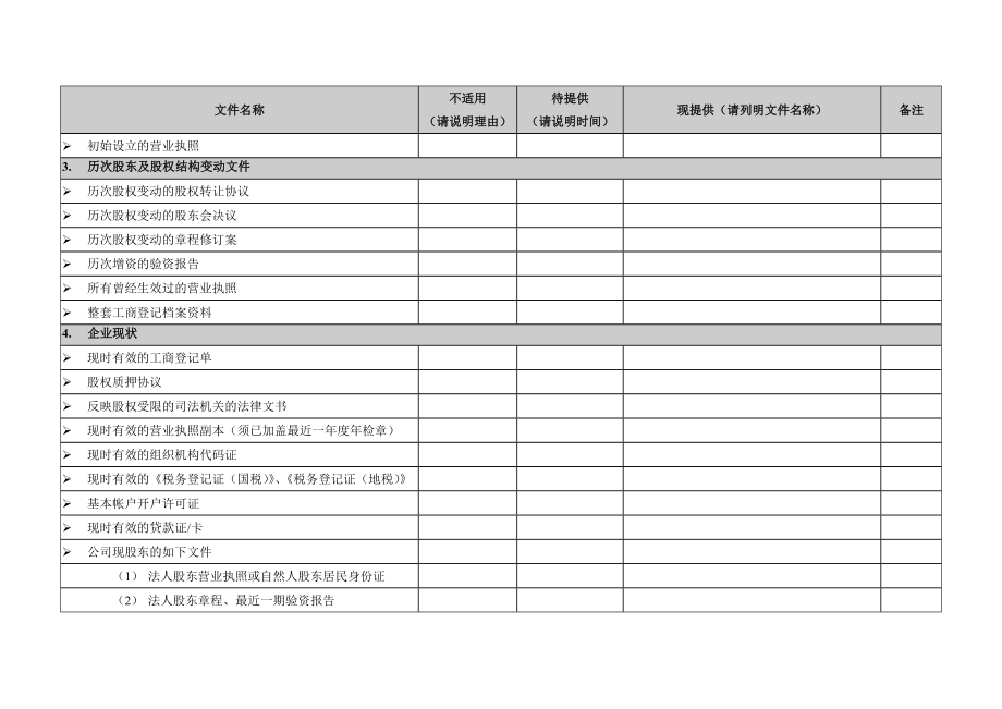 最全尽职调研尽调清单.doc_第3页