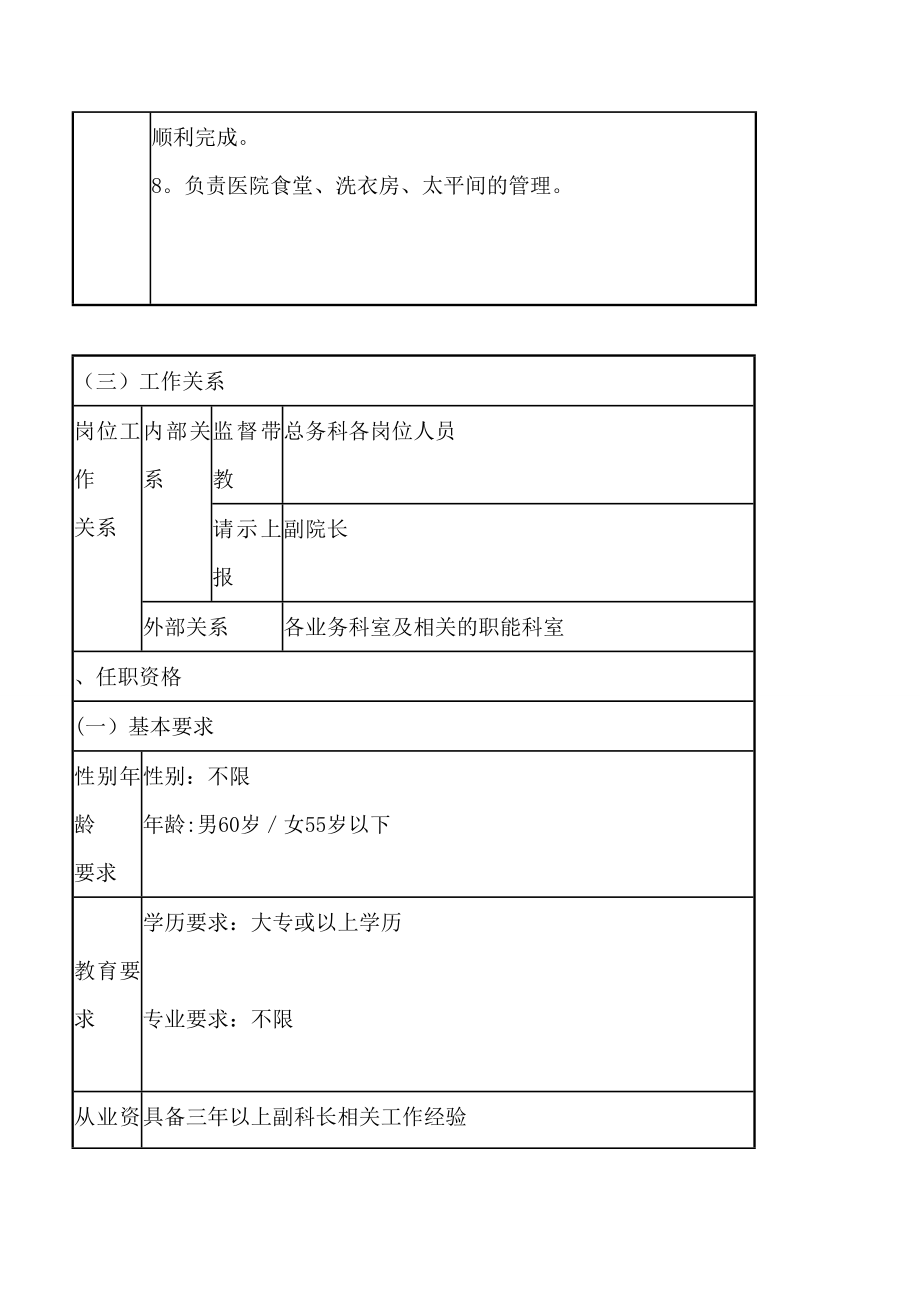 总务科所有岗位说明书.doc_第3页