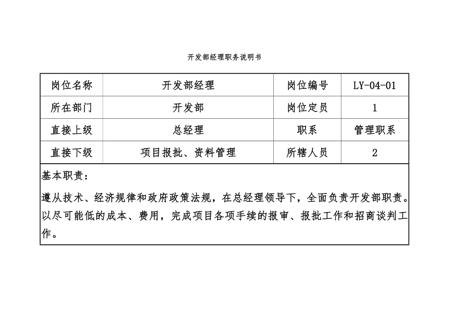 开发部职务说明书.doc_第2页