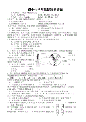 初中化学常见易错题解析及历年中考难题及答案.docx