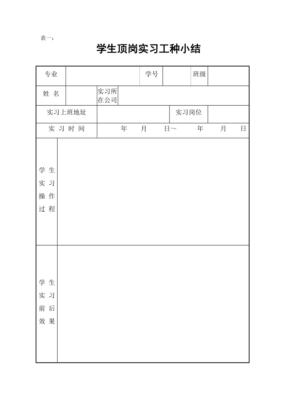 实习鉴定报告(模板).doc_第2页