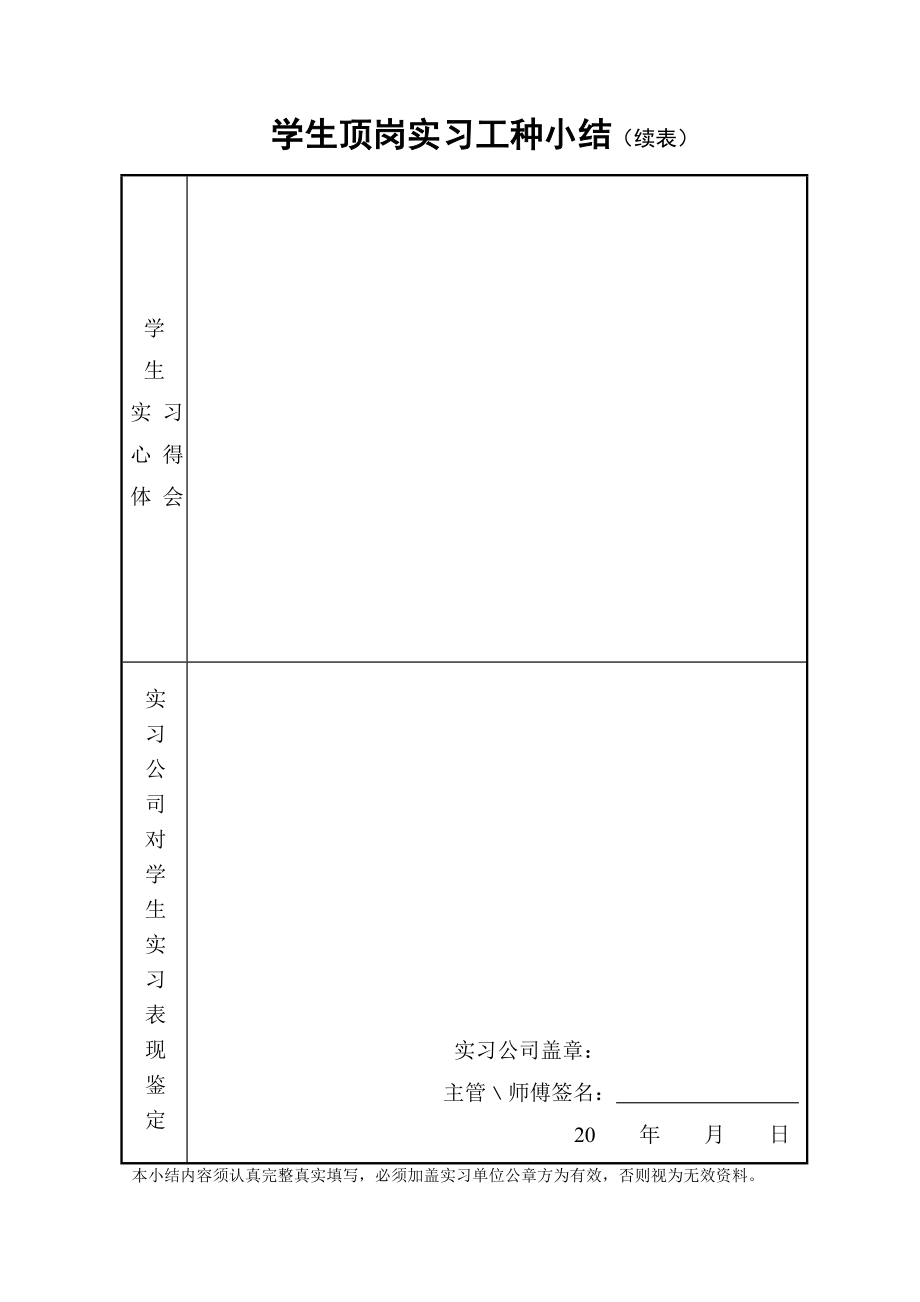 实习鉴定报告(模板).doc_第3页