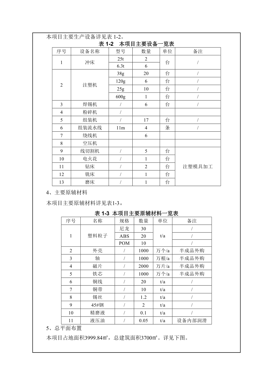 环境影响评价报告公示：奉化市永美微电机公示限联系电话传真电子邮件@qqcom联环评报告.doc_第2页