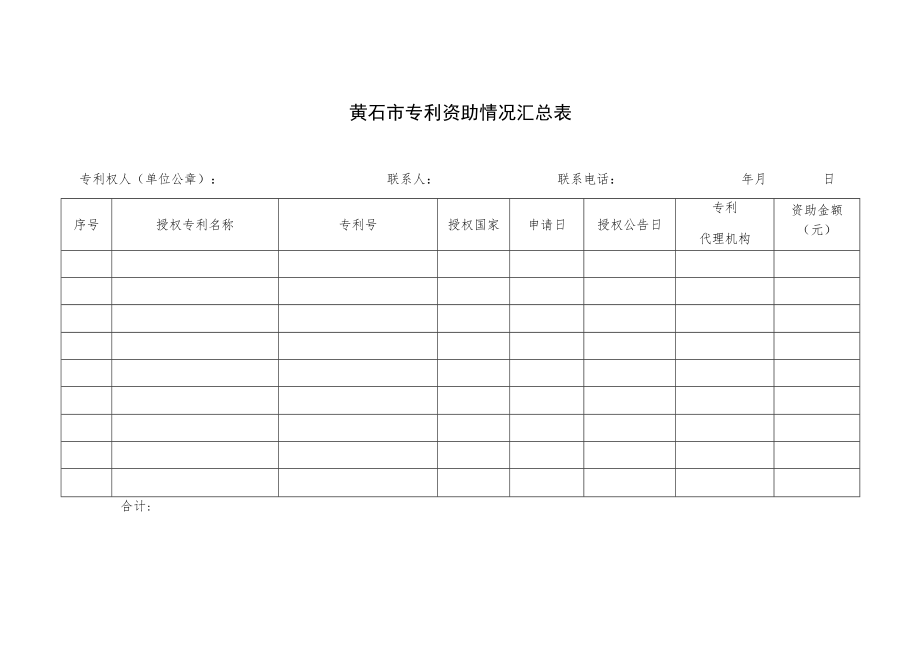 黄石市专利资助情况汇总表.docx_第1页