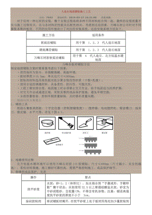 人造石施工方案.doc