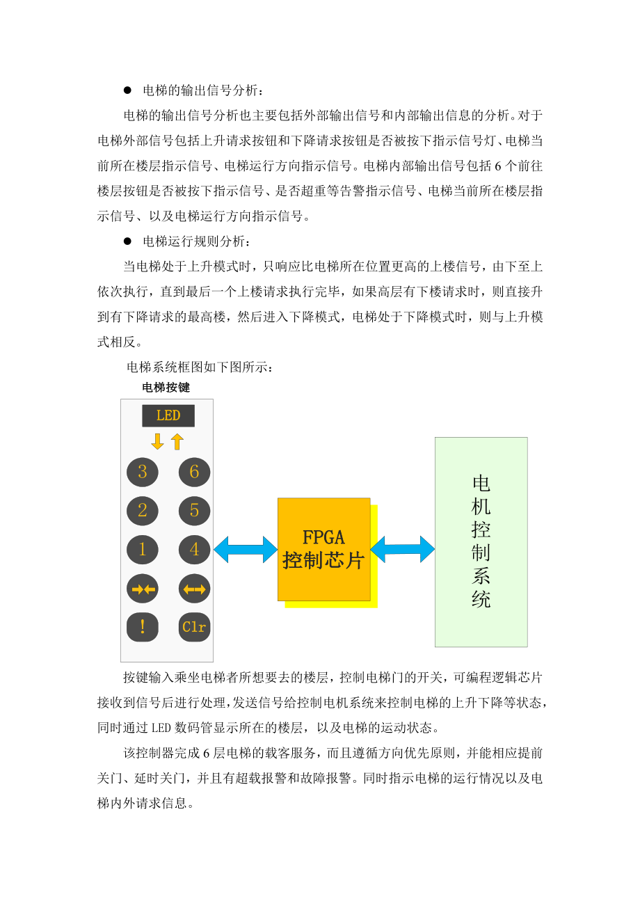 根据VHDL的电梯控制系统设计.doc_第3页