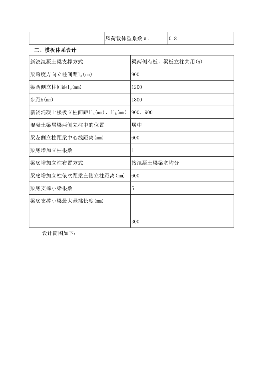 梁模板受力计算书.doc_第2页