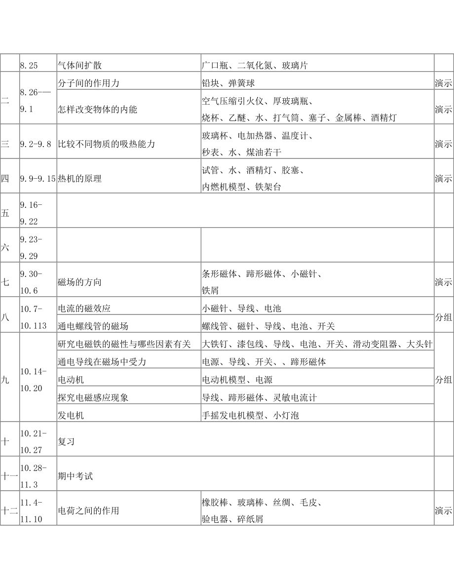 八年级物理实验教学进度表.doc_第3页