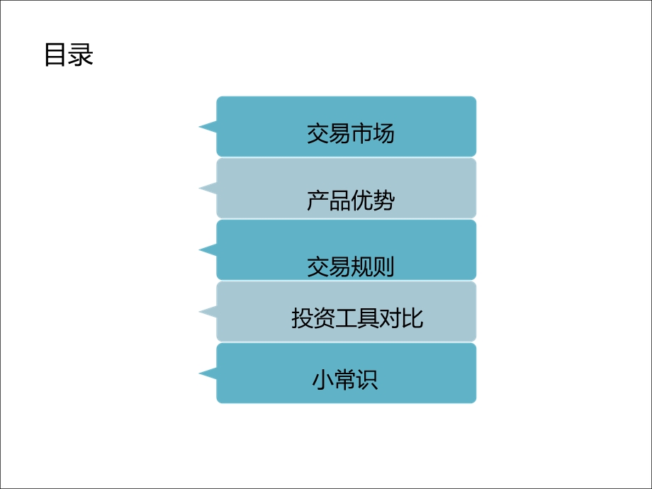 现货基础知识.ppt_第2页